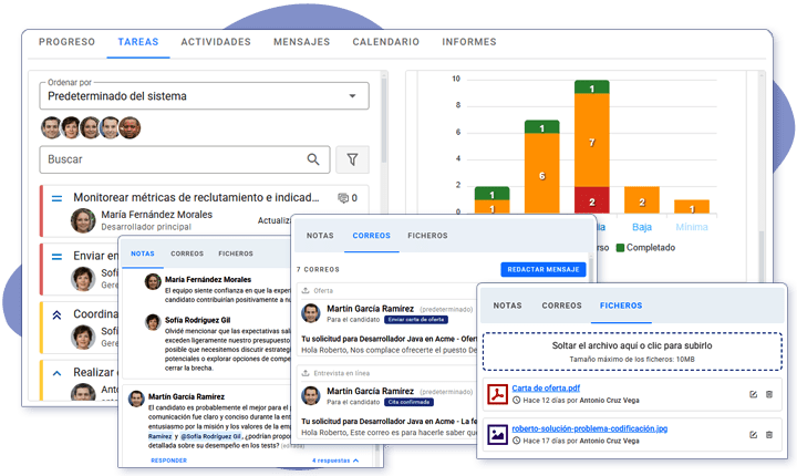 Trabaja en equipo, contrata con más visión