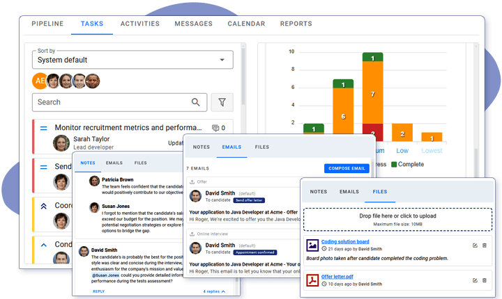 Work Together, Hire Smarter