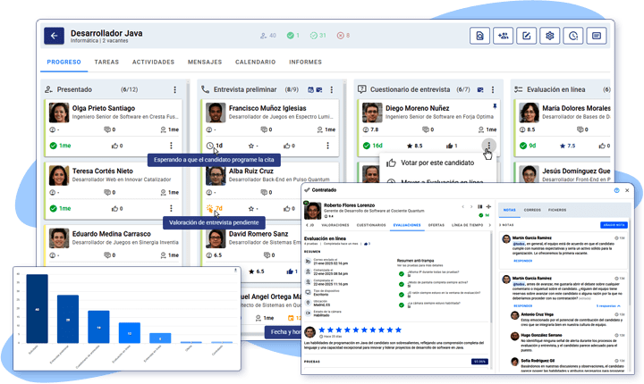 Tu centro de control para contratar mejor