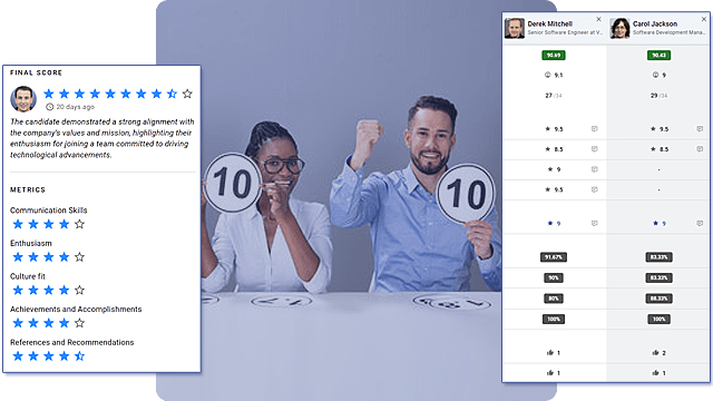 Thorough Candidate Evaluations